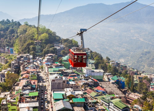 Lieux à visiter à Gangtok